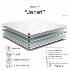 Топпер Janet